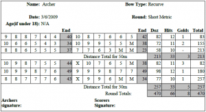 Scoresheet